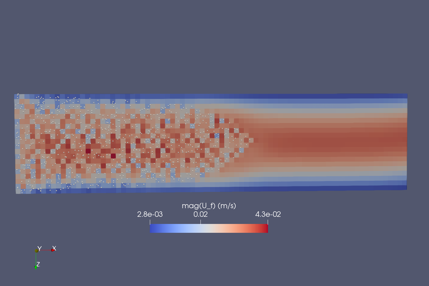 Openfoam